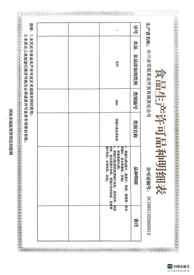 食品生产许可明细表